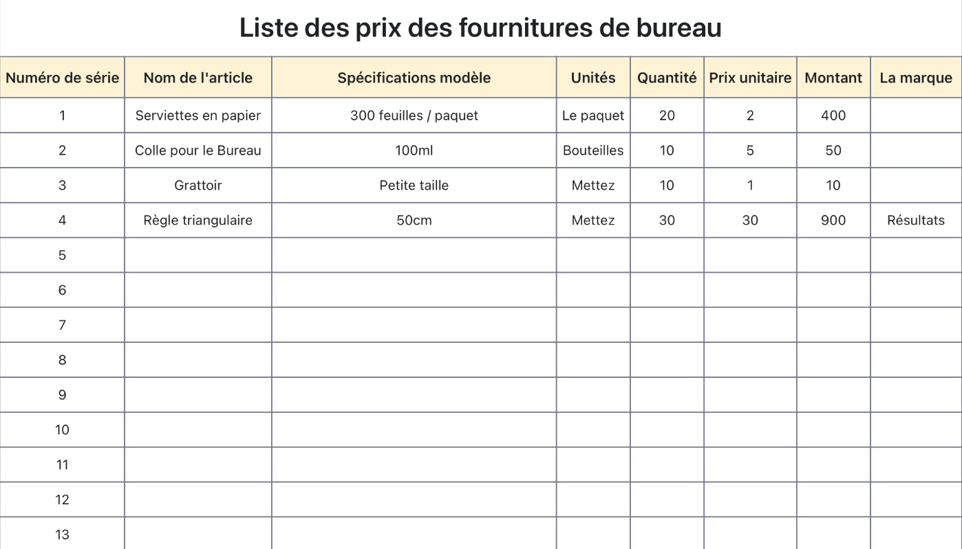 Liste des prix des fournitures de bureau